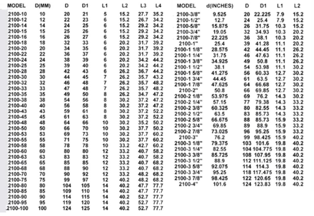 1b687f52-5d6b-4f7d-9fa1-952cd0d062e4