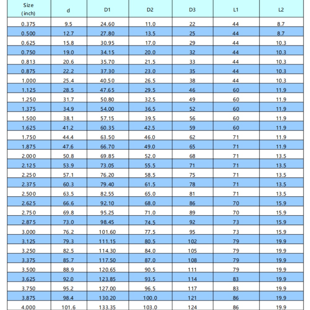 c7239dbe-fcf0-457d-811c-13f978075dc6