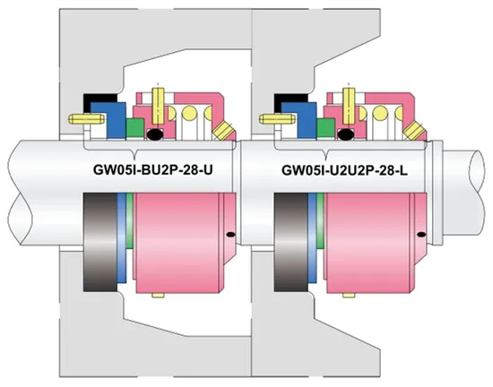 WG 05I Flygt Pump Mechanical Seals for Pumps