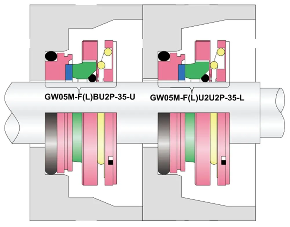 WG 05M-F(L) Flygt Pump Mechanical Seals for Pumps