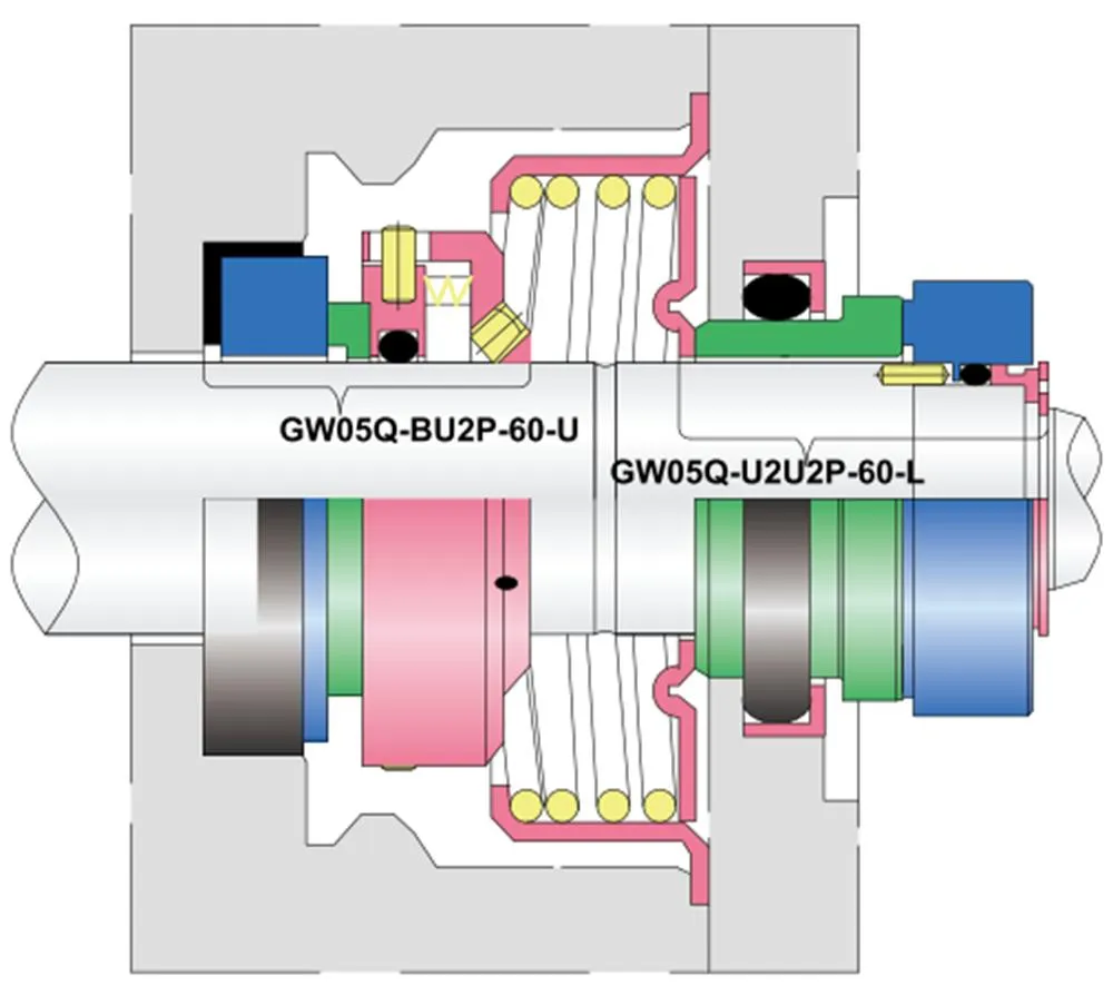 WG 05Q Flygt Pump Mechanical Seals for Pumps