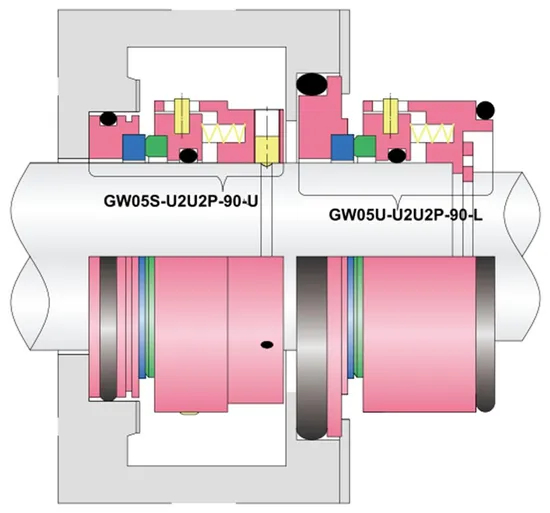 WG 05SU  Flygt Pump Mechanical Seals for Pumps