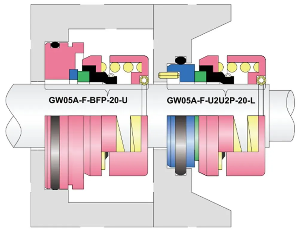 WG 05A-F Flygt Pump Mechanical Seals for Pumps