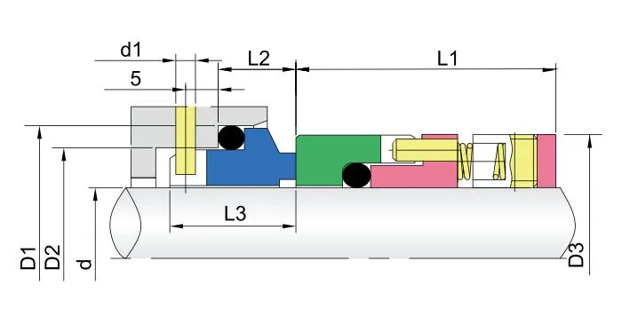 Multi-Spring Mechanical Seals RO-B for Chemical Industry Pumps