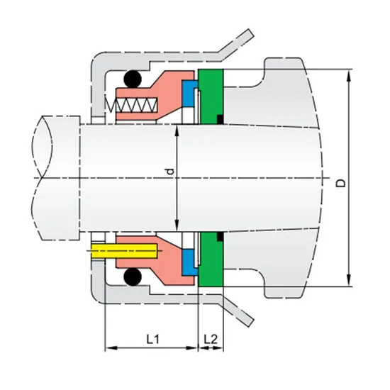 117TS PS04 Mechanical Seals for Sanitary Pumps