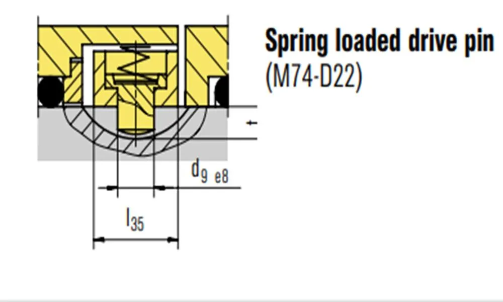 12 M74D Mechanical Seals for Pumps Pusher Seals