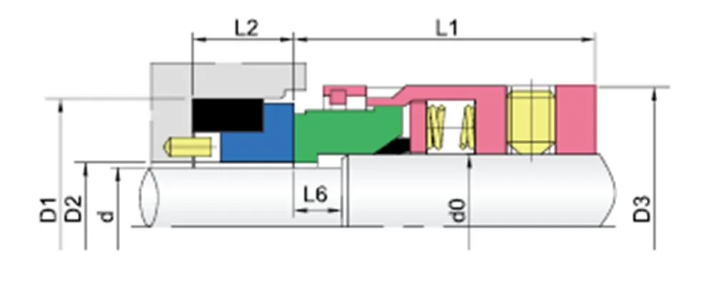 WG9BT Multi Spring Mechanical Seals for Pumps