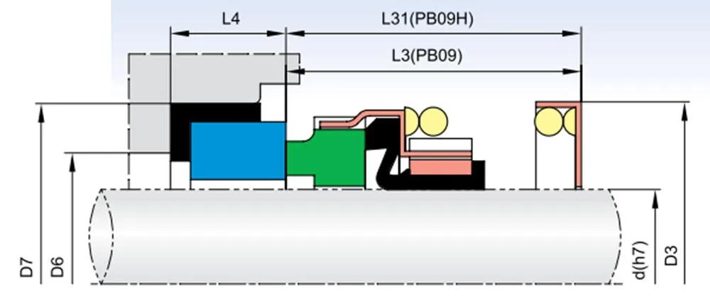 79TS PB09H Elastomer Bellow Mechanical Seals for Pumps