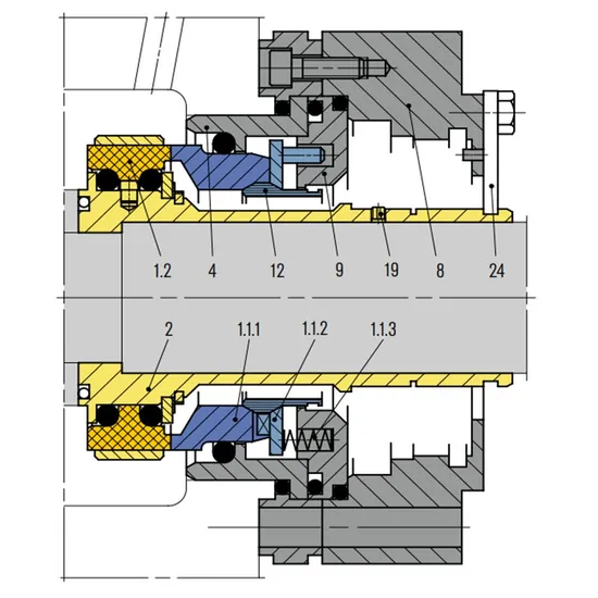 88 HRC...N Mechanical Seals for Pumps Pusher Seals