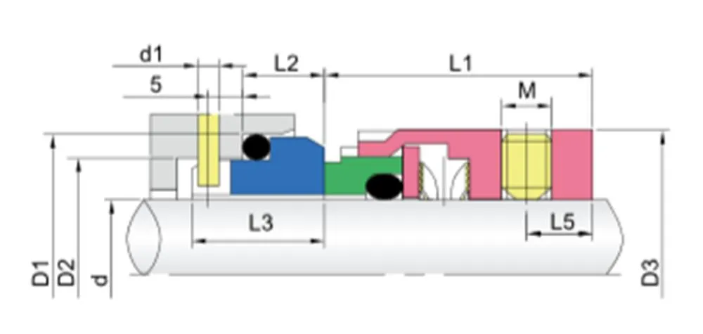 WG MTN Wave Spring Mechanical Seals for Pumps