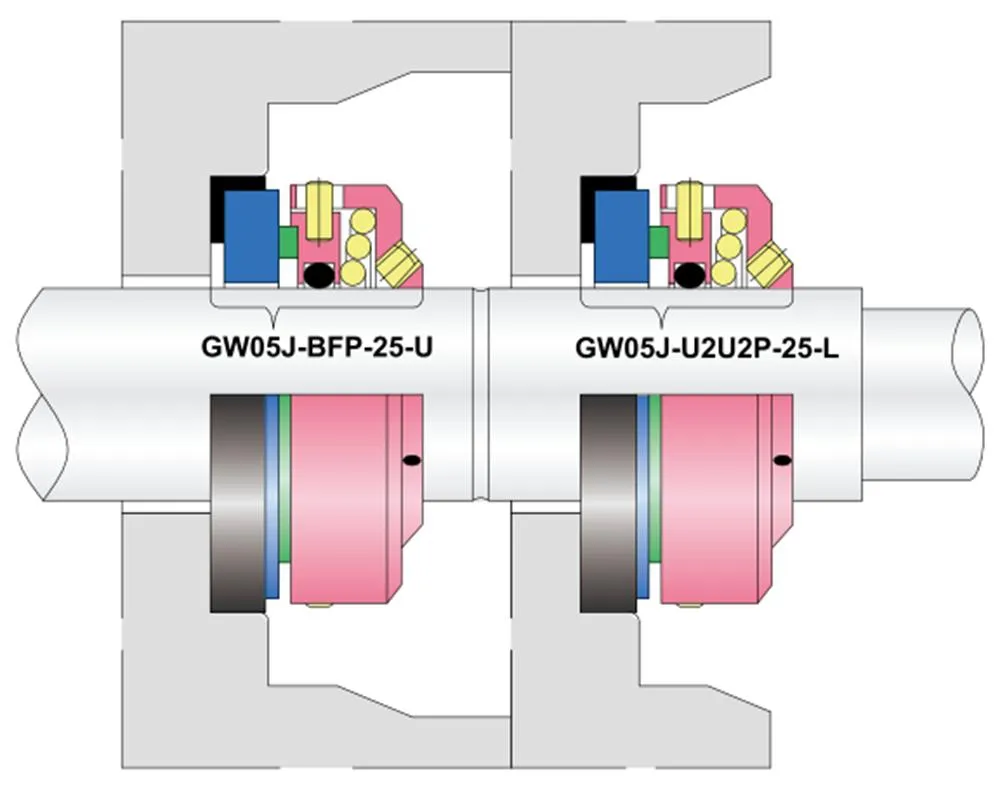 WG 05J Flygt Pump Mechanical Seals for Pumps