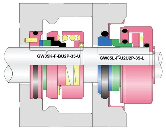 WG 05KL-F  Flygt Pump Mechanical Seals for Pumps