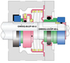 WG 05Q  Flygt Pump Mechanical Seals for Pumps