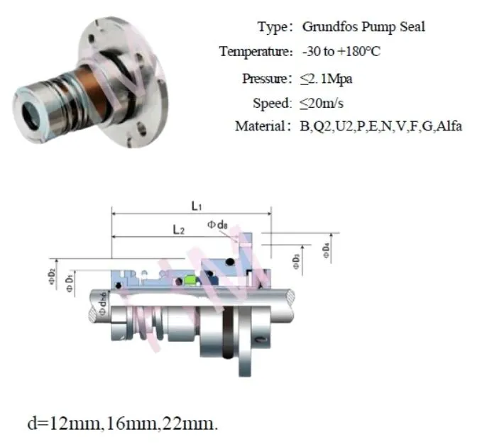 CHINA MANUFACTURER of GLFT CR-4R GL CDLC 12 16 22 mm Mechanical Seal Cartridge Seal