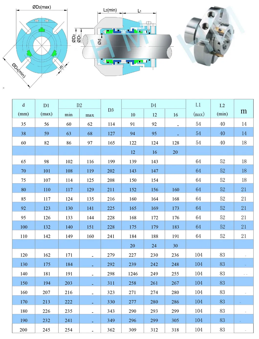 CHESTERTON 280 Cartridge Mechanical Seal for Pumps Mixer ES94729 5R8G39 280-34 SA TC/SSC 316 FKM