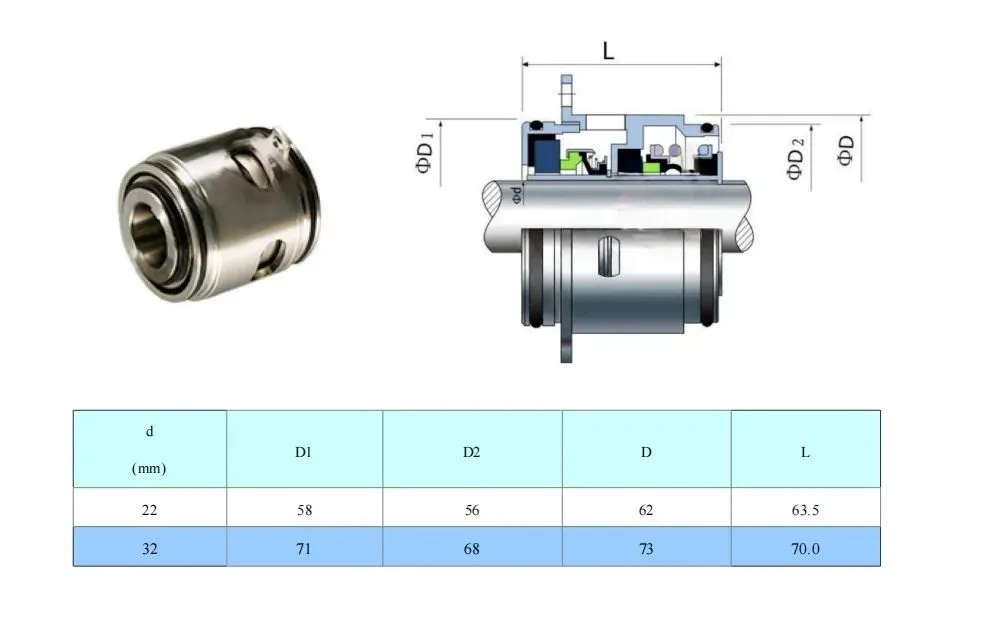 Cartridge Mechanical Seal GR-G17 Suit for SE Series Pumps Replacement Lidering GR-SE Seals