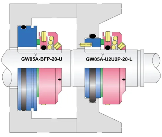 WG 05A Flygt Pump Mechanical Seals for Pumps