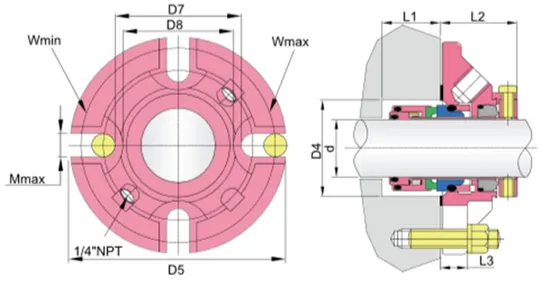 WG GU1  Cartridge Mechanical Seals for Pumps