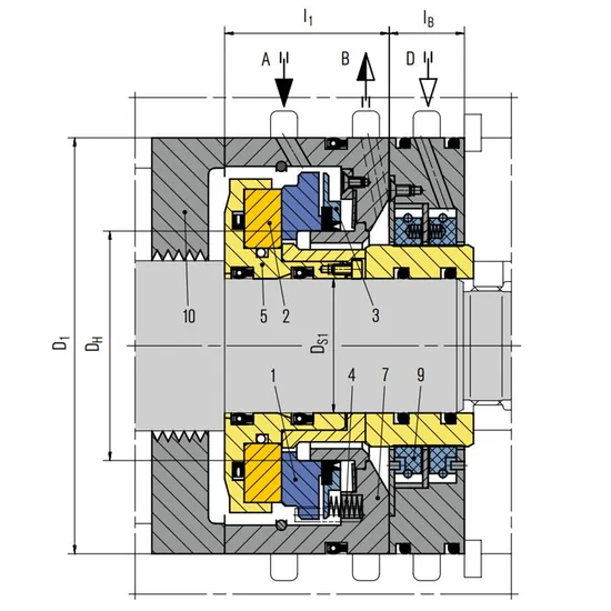 132 PDGS Mechanical Seals for Pumps Pusher Seals