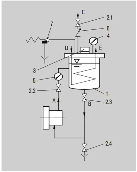 198 TS3000 Mechanical Seals for Pumps Pusher Seals