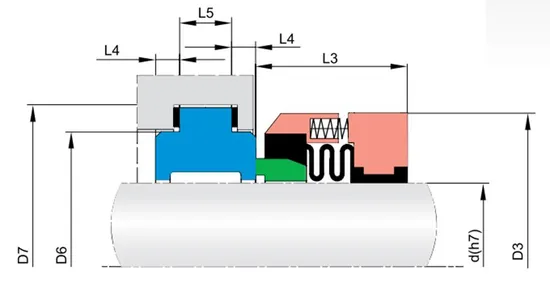92TS PB30 Elastomer Bellow Mechanical Seals for Pumps