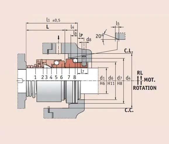 Roten 45 Mechanical Seals for All Pumps
