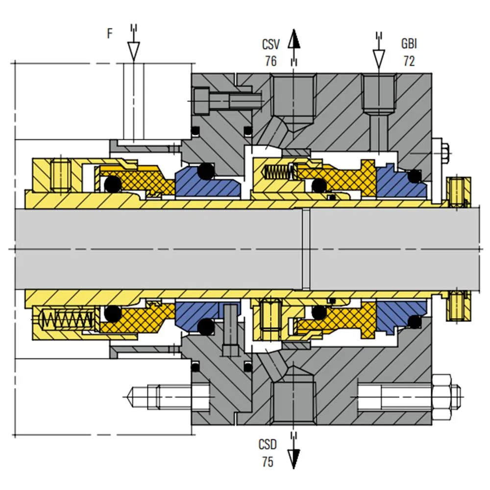 104 CGSH-K Mechanical Seals for Pumps Pusher Seals