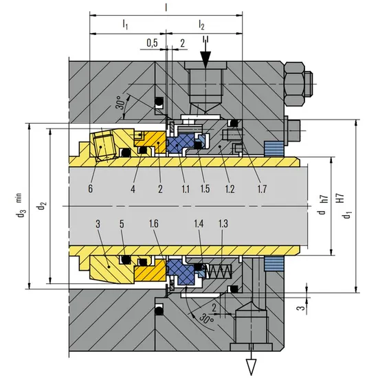 102 EM300 Mechanical Seals for Pumps Pusher Seals