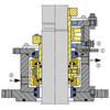 110 SeccoMix  Mechanical Seals for Pumps Pusher Seals