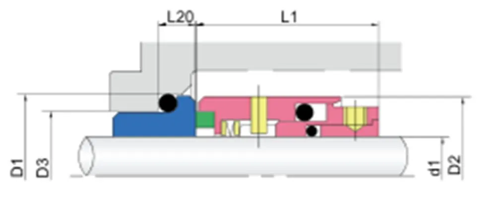 WG GNZ Wave Spring Mechanical Seals for Pumps