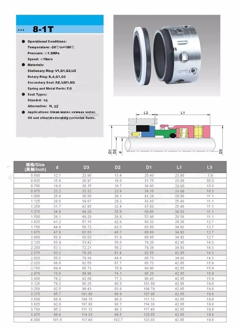d6e2f84d-0961-42ce-b61d-ecdca8a1736d