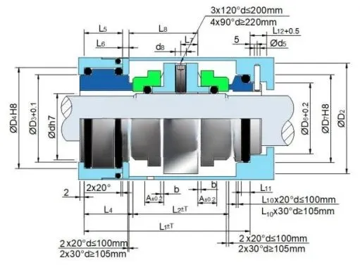 High Quality Standard Industry Single Mechanical Cartridge Seal Replacement Flowserve Series for Fluid Pump