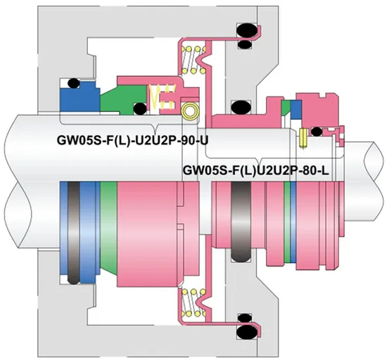 WG 05S-F(L) Flygt Pump Mechanical Seals for Pumps
