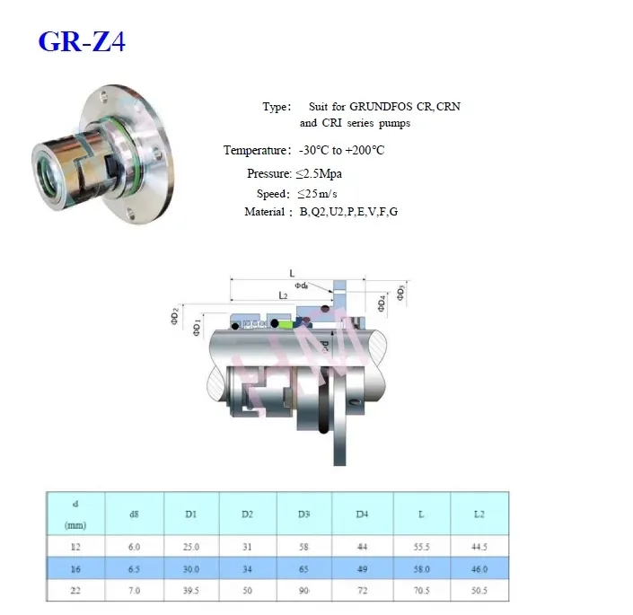 CHINA MANUFACTURER of GLFT CR-4R GL CDLC 12 16 22 mm Mechanical Seal Cartridge Seal