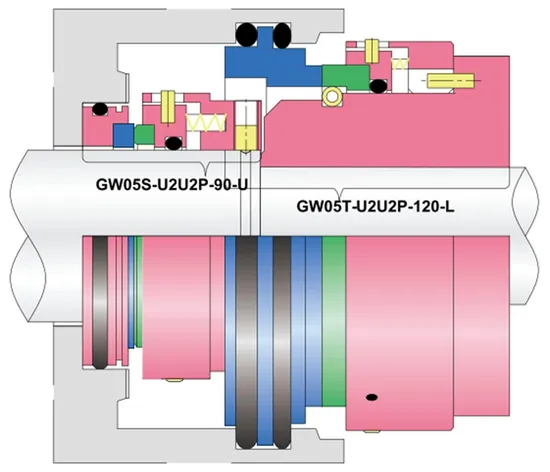 WG 05ST Flygt Pump Mechanical Seals for Pumps