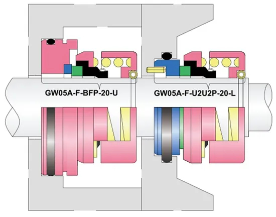 WG 05A-F Flygt Pump Mechanical Seals for Pumps
