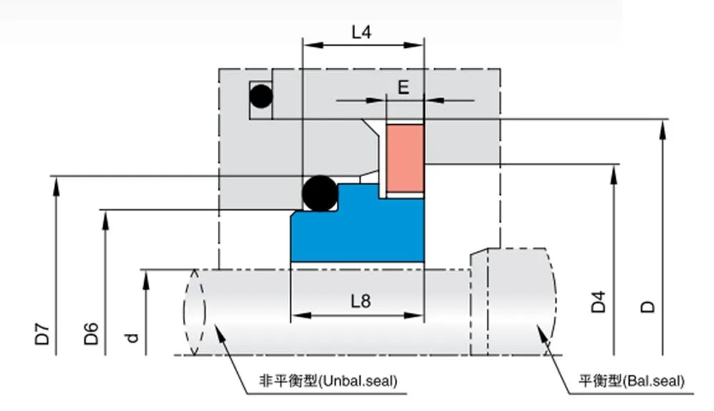 26TS C10 Mechanical Seals Seat Series for Pumps