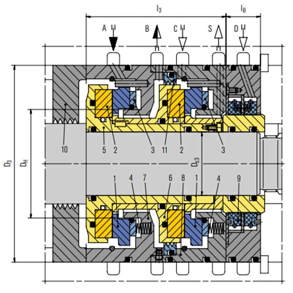 130 DGS Mechanical Seals for Pumps Pusher Seals