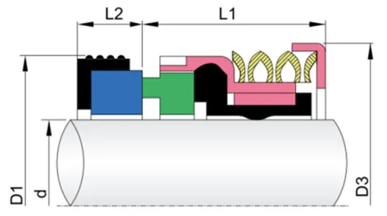 WG 1577 OEM Mechanical Seals for Pumps