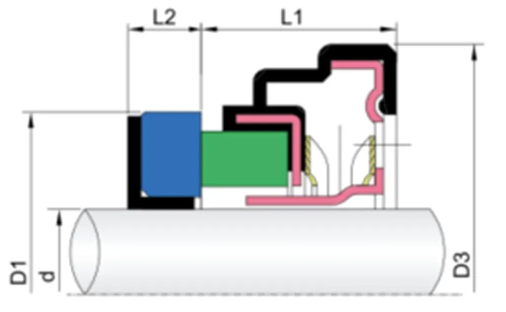 WG GCS OEM Mechanical Seals for Pumps