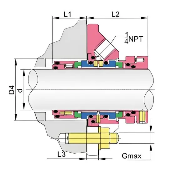 High Quality WG Cartridge Mechanical Seals for enhanced Pump Efficiency