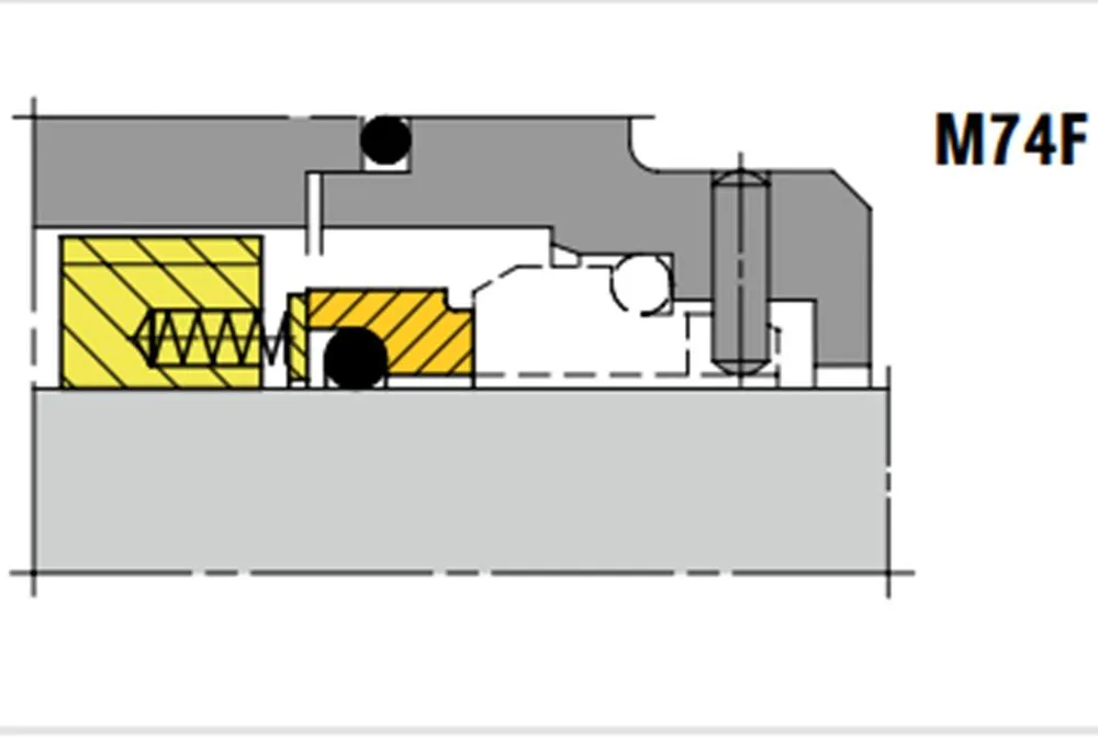 10 M7N Mechanical Seals for Pumps Pusher Seals