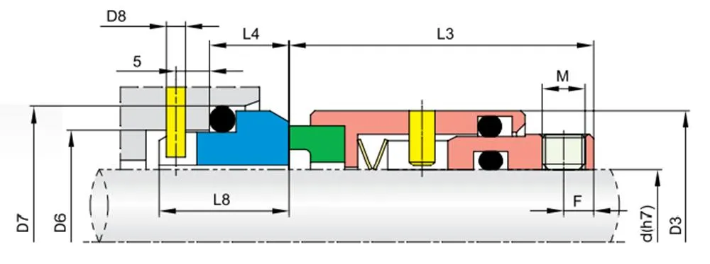 51TS PC08 O-ring Mechanical Seals for Pumps