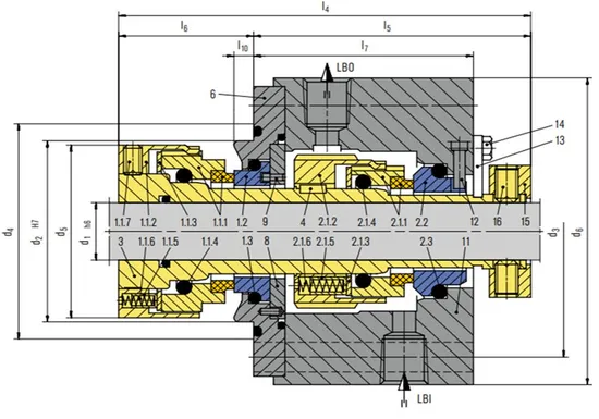 30 H75VK  Mechanical Seals for Pumps Pusher Seals