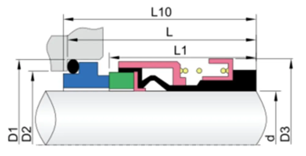 WG GLF-6 Grundfose Pump Mechanical Seals for Pumps