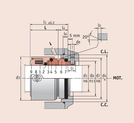 Uniten 85 Mechanical Seals for All Pumps