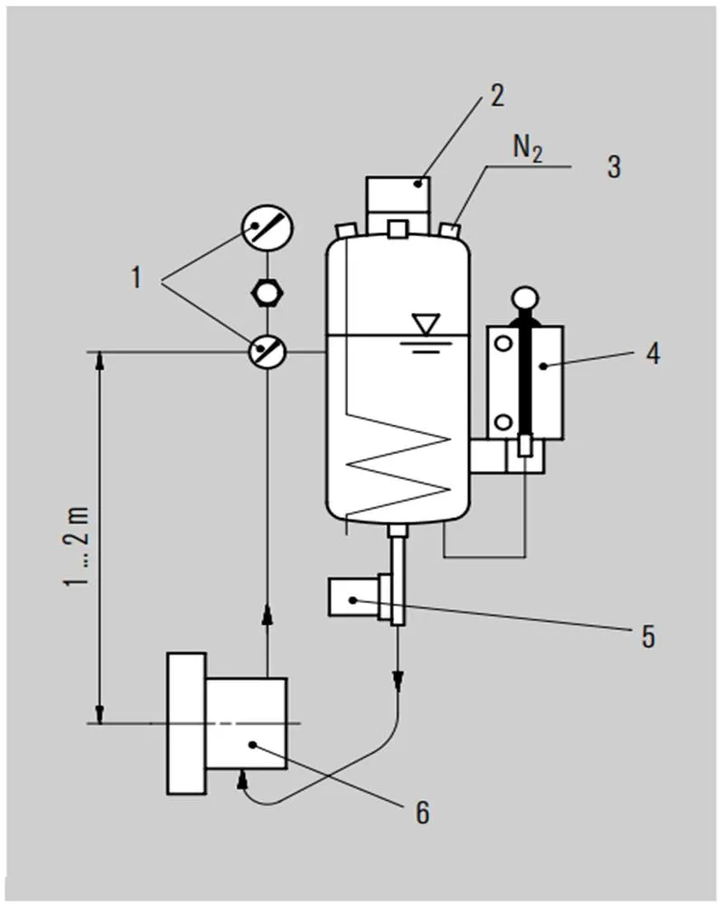 202 TS4000 Mechanical Seals for Pumps Pusher Seals