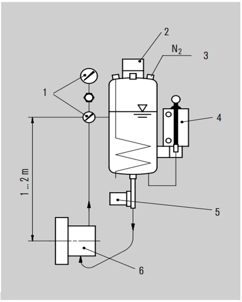 196 TS2000 Mechanical Seals for Pumps Pusher Seals