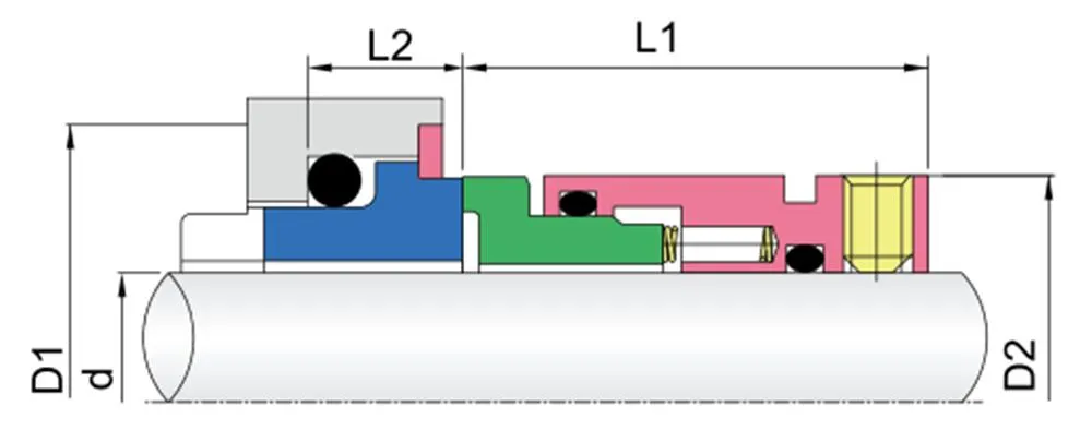 WG GLF-19 Grundfose Pump Mechanical Seals for Pumps