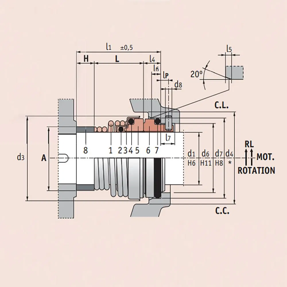 Uniten 3 Mechanical Seals for All Pumps